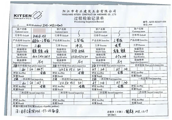 Formwork report2